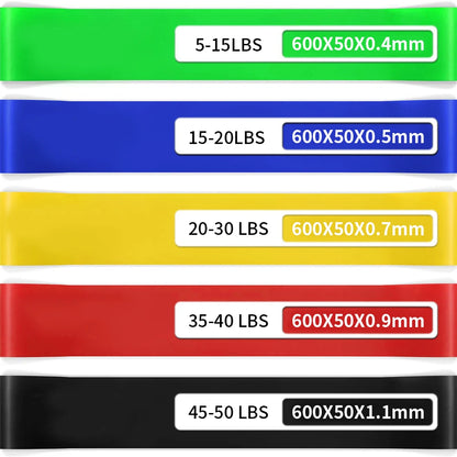 KeroFit Resistance Bands Set