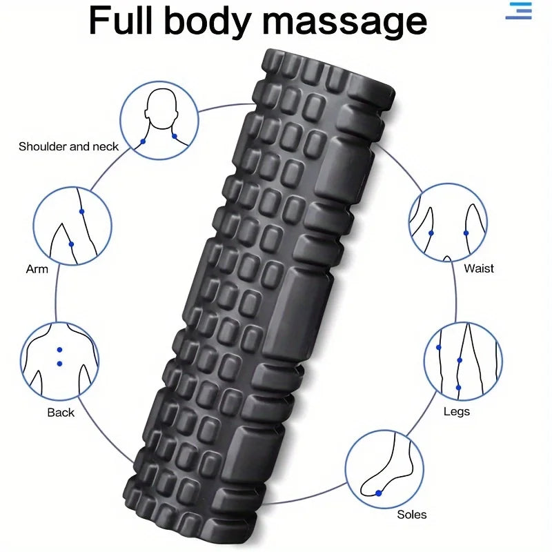 KeroFit Foam Roller