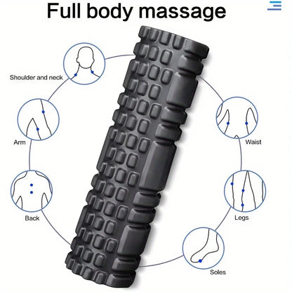 KeroFit Foam Roller