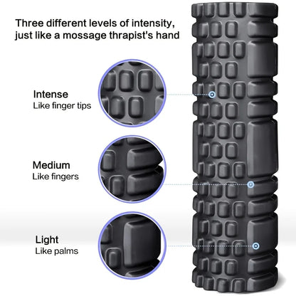 KeroFit Foam Roller